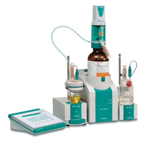 Water content determination the way you want it